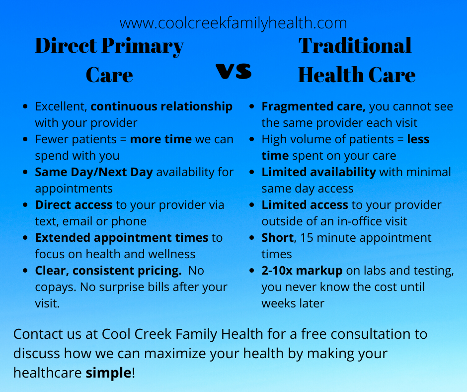 Farah Myers, NP Cool Creek Family Health